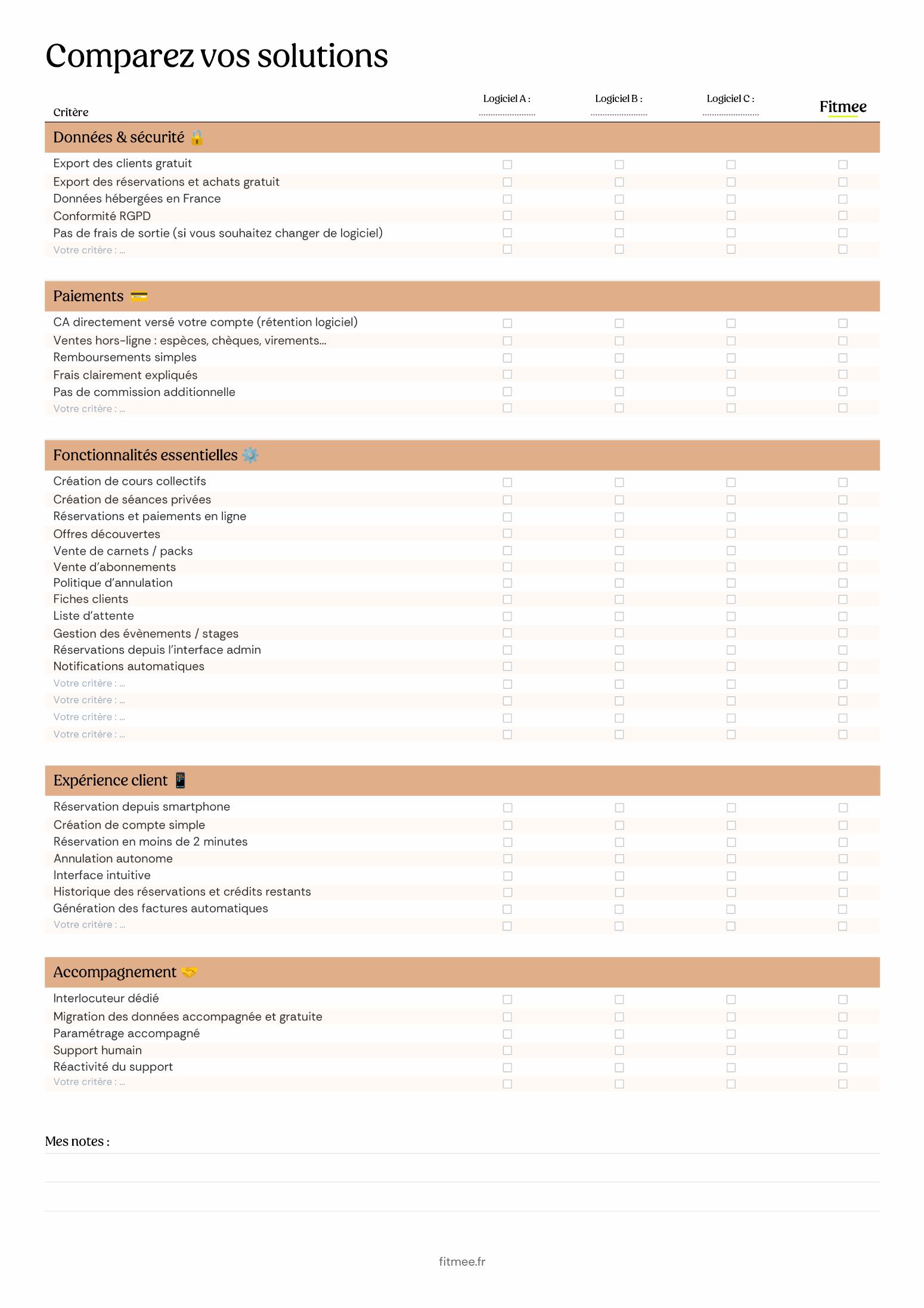Aperçu page 2 — Checklist Fitmee logiciel de réservation
